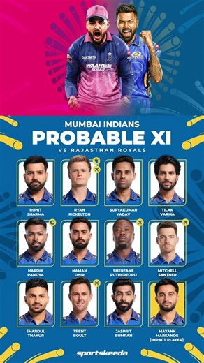 Mumbai Indians playing 11 मुम्बई इंडियंस बेस्ट प्लेइंग 11 #mi #playing11