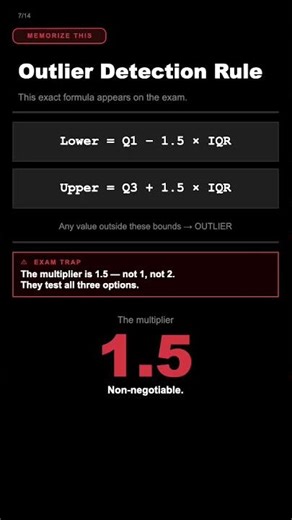 CFA L1 Quantiles & Percentiles: The interpretation trap no one warns you about #cfalevel1 #shorts