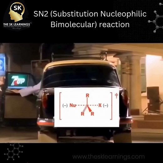 The SN2 Reaction