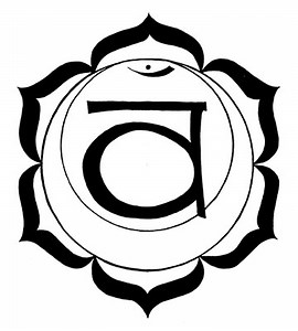Sacral Chakra Symbol Meaning Revealed