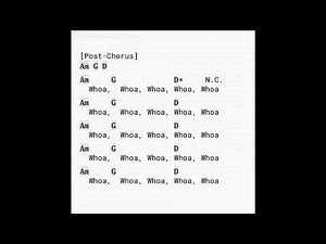 Sweather Weather by THE NEIGHBORHOOD | GUITAR PLAY ALONG WITH CHORDS AND LYRICS | 🎸