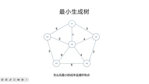 Prim算法和Kruskal算法