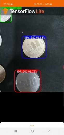 Coin Detection using Tensorflow Lite