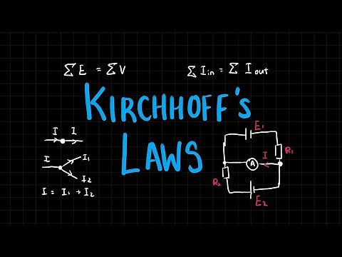 Kirchhoff's First & Second Laws | A Level Physics