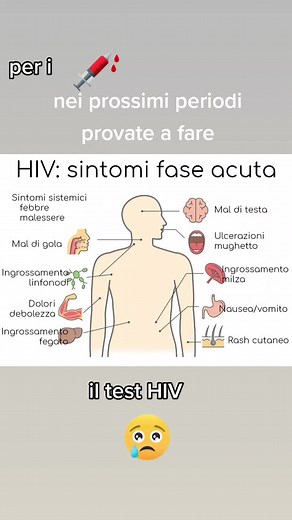 Understanding HIV Symptoms: An Informative Guide