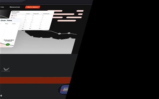 Acunetix | 网络应用安全扫描器