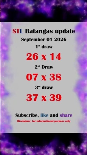 Stl batangas draw Sept 01, 2026 | Complete Winning Numbers Today