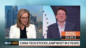 Macro Traders Love Being Bearish USD/JPY:  3-Minute MLIV