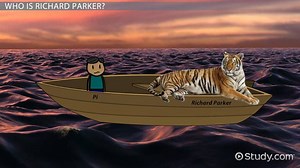 Life of Pi Quotes About Richard Parker