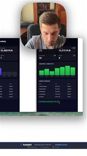 Twoje raporty kłamią. I to Twoja wina.