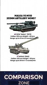 Malka vs M110 - 203mm Artillery Showdown
