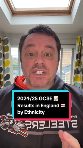 2024/25 GCSE Results by Ethnicity in England