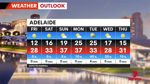 Amelia Mulcahy has the latest 7-day weather forecast from Grange. Send your weather videos and photos to 7NEWS Adelaide: https://m.me/7NEWSAdelaide | 7NEWS Adelaide