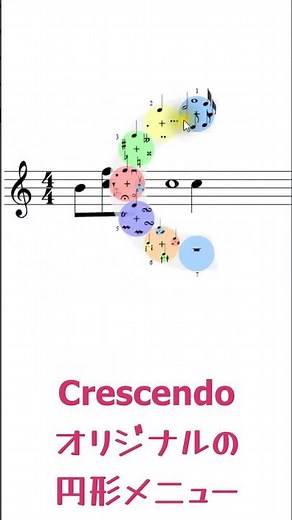 便利すぎる楽譜作成ソフト