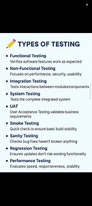 Types Of Testing 🔥🔥 functional testing ✨✨✨ #testing #meenu