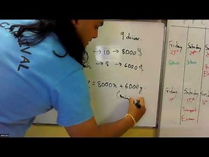 Linear Programming Problem | 2018-19 2(b) | PPCM