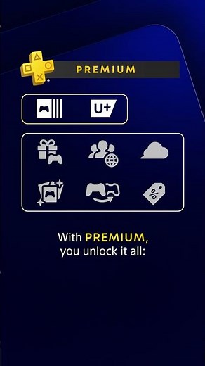 Not sure which PlayStation Plus tier fits you? 🕵️