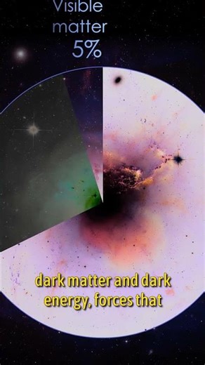 NASA NEW TECHNOLOGY that CAN PROVE WE ARE NOT ALONE #space #nasa #telescope