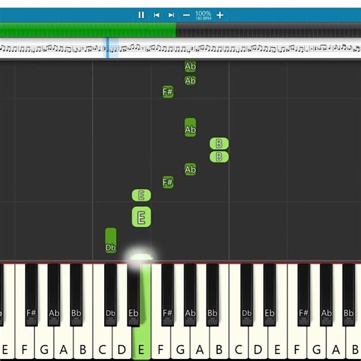 Chiri Thottu Song | Short 4 🎹 | Easy Piano Tutorial for Beginners | Keyboard Notes