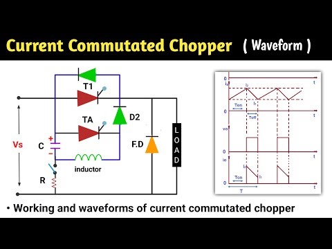 current commutated chopper | current commutated and voltage commutated chopper | power electronics