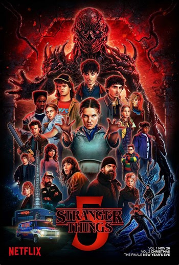 Stranger Things Season 5 Volume 2: A Boring Setup?