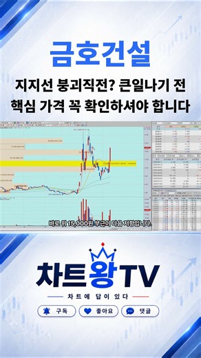 [Kumho Engineering & Construction Stock Outlook] (Urgent) Two consecutive days at the price ceili...