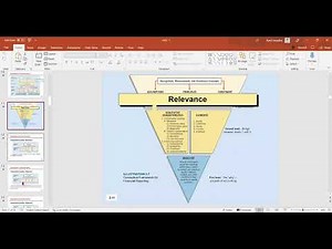Intermediate accounting 1 ch2 PART1