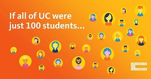 51 reactions · 8 comments | UC serves more than 220,000 extraordinary students each year. Sometimes it can be tricky to fully visualize just how varied our student body is. Where do you see yourself? Explore more: https://100students.universityofcalifornia.edu/ | University of California | Facebook