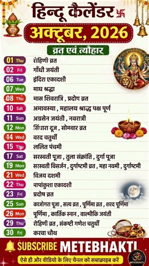October 2026 Calendar | Karwa Chauth 2026 | Navratri 2026 | Dussehra 2026 | Hindu Calendar October