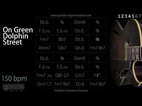 On Green Dolphin Street (Jazz/Swing feel) 150 bpm : Backing Track
