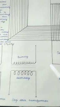 class 12 Physics practical chart on transformer