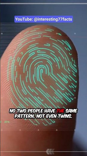 Unique Fingerprints: Nature’s Signature. 0114