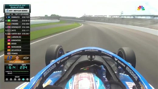 Kyle Larson to the top of the pole at the moment in Indy 500 qualifying He has locked himself into the fast 6 | Motor Racing Media