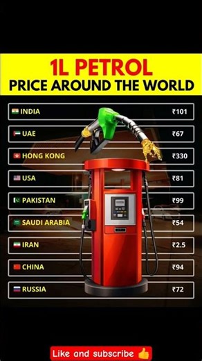 Petrol Price Around the World in 2025 | Shocking Fuel Price Comparison 😱#petrolprice2026#ytshorts