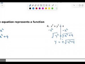Unit 2 Lesson 2: Functions & Function Notation