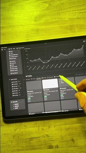 Trading Journal Notion — How I Track, Review, and Improve My Trades