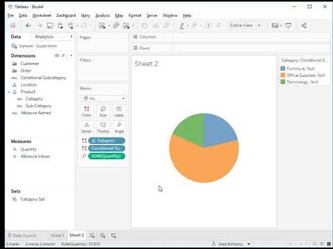 Pie to Sunburst Drilldown on Set Action #TableauMiniTutorial