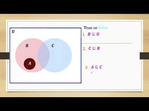 Mathematical Language and Symbols : Venn Diagram and Sets