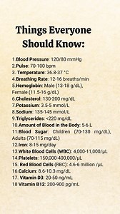 Things Everyone Should Know: | Beautiful Words