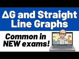 Gibbs' Equation as a Straight Line Graph - Delta G straight line Graph