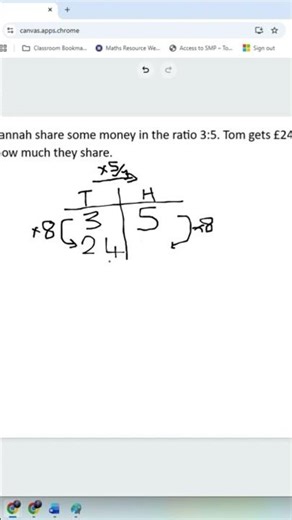 sharing with ratio - knowing a part