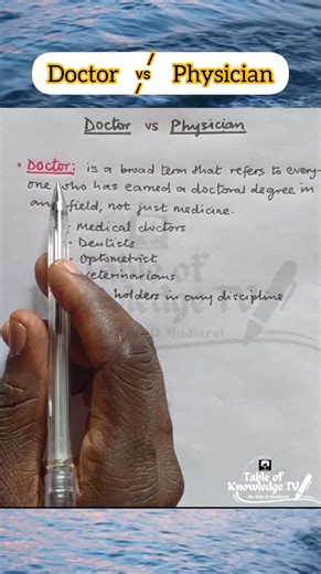 Doctor vs Physician, what's the difference? #Vocabulary #Terminology #EnglishGrammar | Table of Knowledge TV