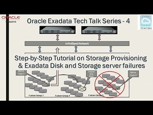 Exadata Step-by-Step Tutorial on Storage Provisioning || Exadata Tech Talk Series - 4