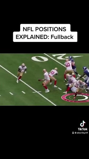 NFL POSITIONS EXPLAINED: Fullback