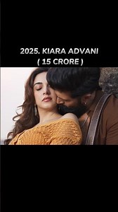 Highest Paid Indian Actress Every Year (2021–2026)IndianActress #Bollywood #BollywoodFacts#shorts
