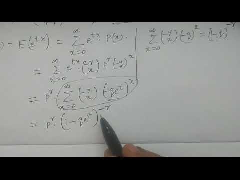mgf of Negative Binomial distribution - BSc Statistics