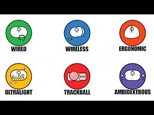 Every Computer Mouse Type Explained.