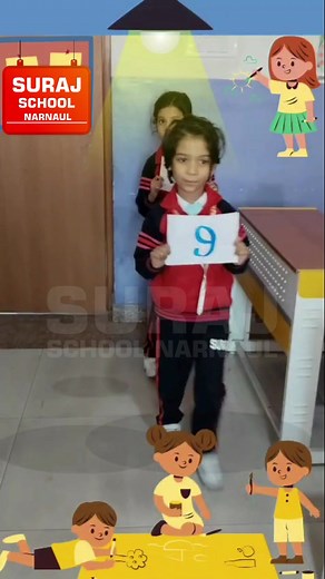 ✨ Cardinal & Ordinal Numbers Activity ✨ Today our young learners stepped into the exciting world of numbers as they explored both cardinal and ordinal concepts through fun-filled games and hands-on tasks. From identifying “how many” to understanding “which position,” the children participated with great enthusiasm and curiosity. It was wonderful to see their confident responses as they matched, arranged, counted, and described positions with accuracy. 🌟 This activity not only enhanced their num