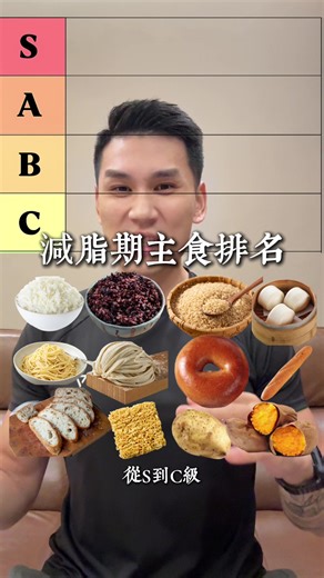 減脂期主食排名！ 以上是我從個人經驗、實測總結的綜合主觀排名 澱粉類食物都有一個特性 煮越爛GI值越高（糊化作用） 因此在意血糖、飽足感的朋友 烹煮的時間可以短一點 更多食物 1.澱粉豆（例如：綠豆、紅豆、鷹嘴豆）A（對腸胃不好的B) 富含纖維、植物性蛋白質的食物 能有效幫助減脂期度過飢餓、嘴饞 可惜吃多了會因為裡面的「寡醣」產生脹氣 腸道菌相不好的人放屁會超臭！ 2.南瓜 A 熱量超級低，只有白飯的1/3 纖維含量高飽足感又好 但升糖指數高 對在意血糖穩定的族群不友好 3.玉米S 纖維高升糖低，減脂神物 #增肌減脂 #健身餐 #飲食控制
