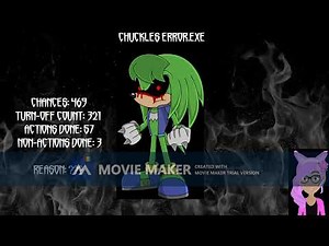 Strawberry Gets A Chuckles Error/Punished (Part 33)